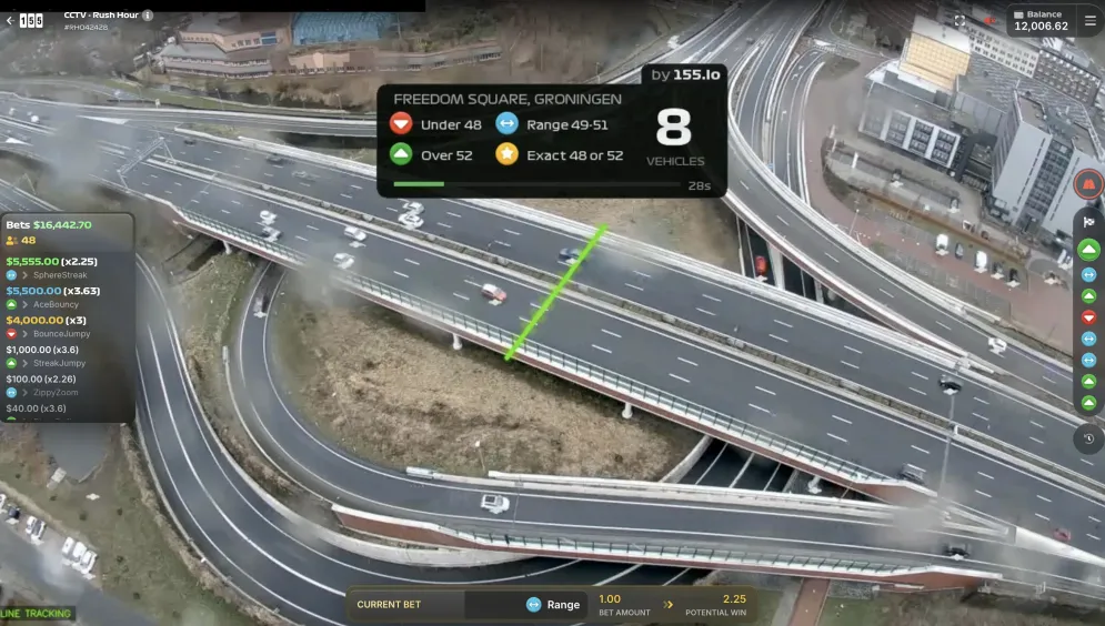 Rush Hour CCTV