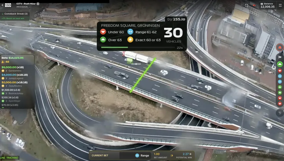 Rush Hour CCTV